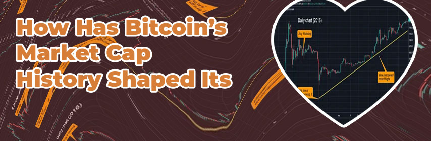 Bitcoin historical chart