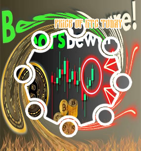 Bitcoin today value