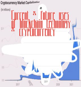 Current cryptocurrencies