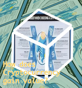Hnt crypto value