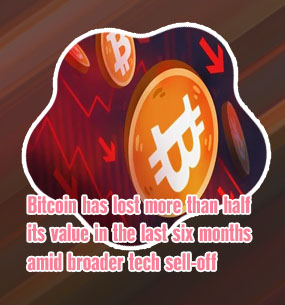 How far will bitcoin fall