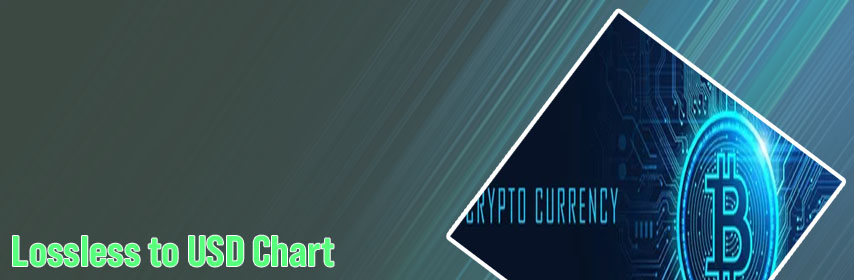 Lossless crypto how to buy
