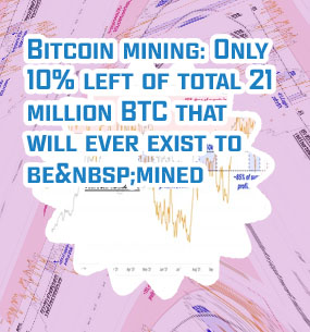 Total bitcoins in circulation