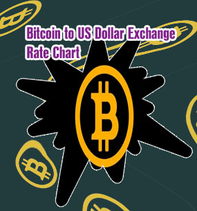 What is one bitcoin worth today